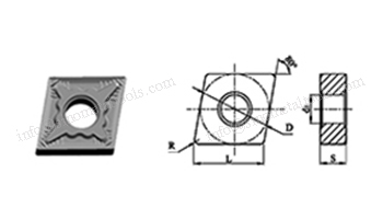 CERMET-CNMG-QM-C