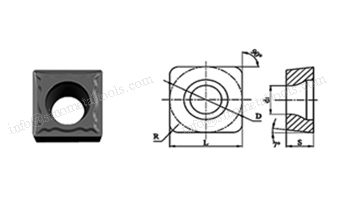 CERMET-SCMT-GP-C