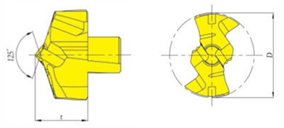 QD-RB Replaceable carbide tip