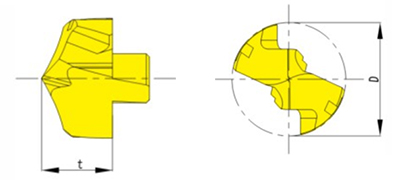 Indexable Deep Hole Drills