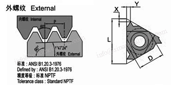 ER-NPTF