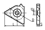 API Shims