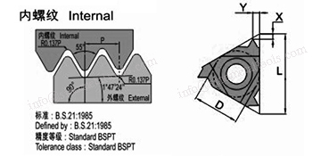 NR-BSPT-C.jpg