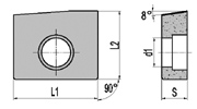 API Shims