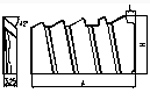 API Chip Breaker