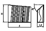 API Chip Breaker