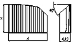 API Chip Breaker