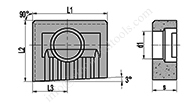 API Shims