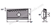 API Shims